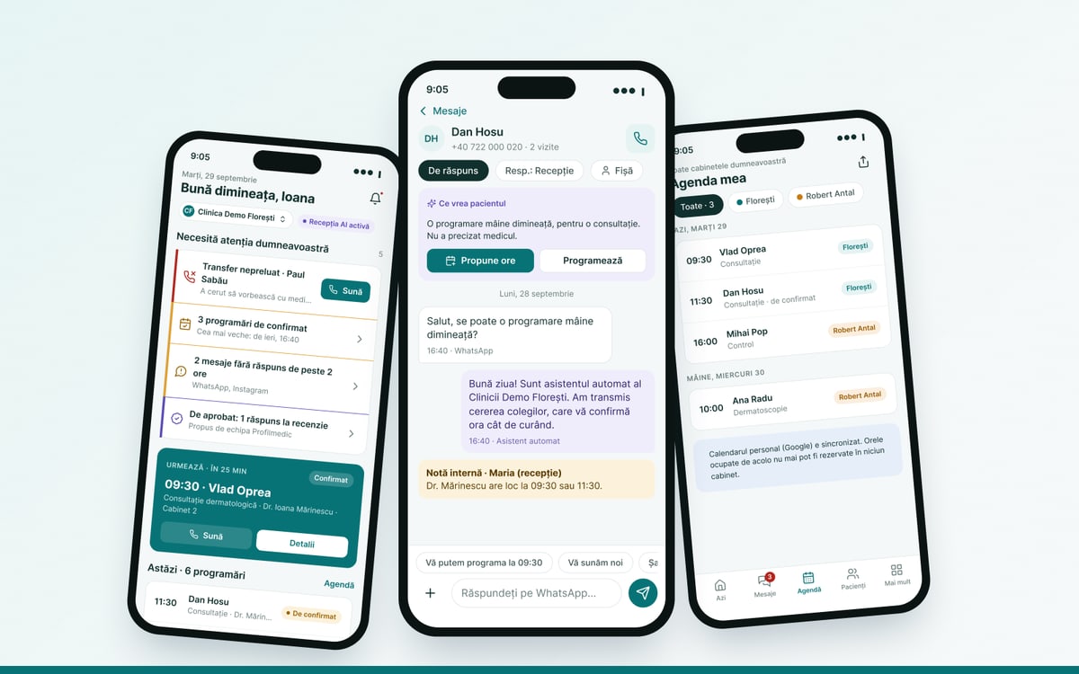Trei telefoane cu machete ale aplicației Profilmedic: ecranul Azi cu ce necesită atenția medicului, o conversație WhatsApp cu butonul Propune ore și agenda unui medic care consultă în două cabinete.